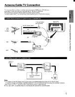 Preview for 5 page of Toshiba CE32F15 Owner'S Manual