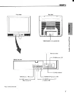 Предварительный просмотр 7 страницы Toshiba CE32F15 Owner'S Manual