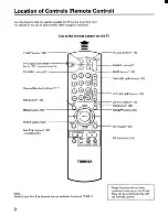 Preview for 8 page of Toshiba CE32F15 Owner'S Manual