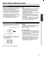 Preview for 9 page of Toshiba CE32F15 Owner'S Manual