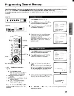 Preview for 15 page of Toshiba CE32F15 Owner'S Manual