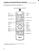 Preview for 6 page of Toshiba CE32G15 Owner'S Manual