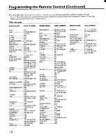 Preview for 10 page of Toshiba CE32G15 Owner'S Manual