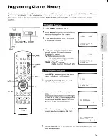 Preview for 13 page of Toshiba CE32G15 Owner'S Manual