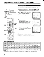 Preview for 14 page of Toshiba CE32G15 Owner'S Manual