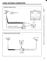 Preview for 5 page of Toshiba CE35D10 Owner'S Manual