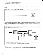 Preview for 6 page of Toshiba CE35D10 Owner'S Manual