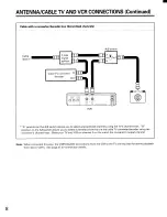 Preview for 8 page of Toshiba CE35D10 Owner'S Manual