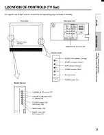 Preview for 9 page of Toshiba CE35D10 Owner'S Manual