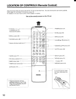 Preview for 10 page of Toshiba CE35D10 Owner'S Manual