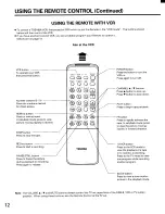 Preview for 12 page of Toshiba CE35D10 Owner'S Manual