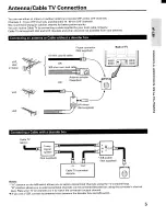 Preview for 5 page of Toshiba CE35E15 Owner'S Manual