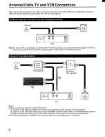 Preview for 6 page of Toshiba CE35E15 Owner'S Manual