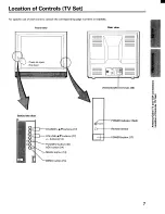 Preview for 7 page of Toshiba CE35E15 Owner'S Manual