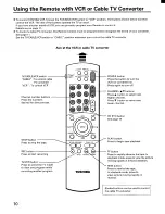 Preview for 10 page of Toshiba CE35E15 Owner'S Manual