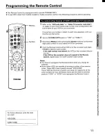 Preview for 11 page of Toshiba CE35E15 Owner'S Manual