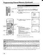 Preview for 16 page of Toshiba CE35E15 Owner'S Manual