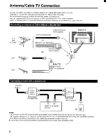 Предварительный просмотр 4 страницы Toshiba CE36G15 Owner'S Manual