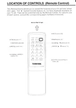 Preview for 10 page of Toshiba CF13C20 Owner'S Manual