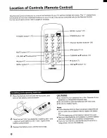 Preview for 6 page of Toshiba CF13F22 Owner'S Manual