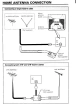 Preview for 5 page of Toshiba CF19C20 Owner'S Manual