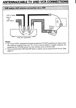 Preview for 7 page of Toshiba CF19C20 Owner'S Manual