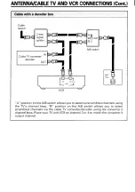 Preview for 8 page of Toshiba CF19C20 Owner'S Manual