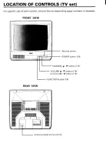 Preview for 9 page of Toshiba CF19C20 Owner'S Manual