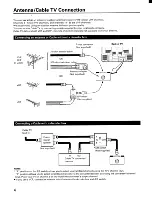 Предварительный просмотр 4 страницы Toshiba CF19F22 Owner'S Manual