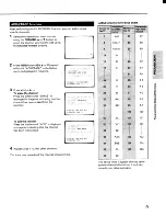 Предварительный просмотр 9 страницы Toshiba CF19F22 Owner'S Manual