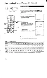 Предварительный просмотр 14 страницы Toshiba CF19G32 Owner'S Manual