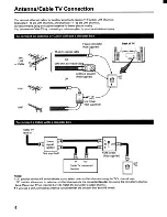 Preview for 4 page of Toshiba CF19H32 Owner'S Manual