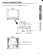 Preview for 5 page of Toshiba CF19H32 Owner'S Manual