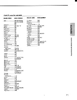 Preview for 11 page of Toshiba CF19H32 Owner'S Manual