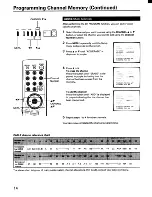 Preview for 14 page of Toshiba CF19H32 Owner'S Manual