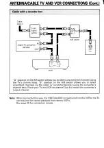 Preview for 8 page of Toshiba CF20C30 Owner'S Manual