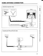 Preview for 5 page of Toshiba CF20D30 Owner'S Manual