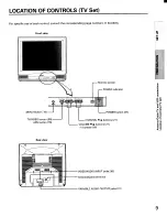 Preview for 9 page of Toshiba CF20D40 Owner'S Manual