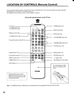 Предварительный просмотр 10 страницы Toshiba CF20D40 Owner'S Manual