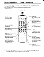 Предварительный просмотр 12 страницы Toshiba CF20D40 Owner'S Manual