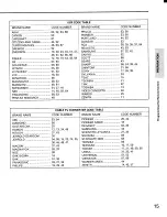 Preview for 15 page of Toshiba CF20D40 Owner'S Manual