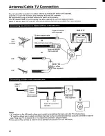 Preview for 4 page of Toshiba CF20E30 Owner'S Manual