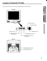 Preview for 5 page of Toshiba CF20E30 Owner'S Manual