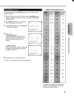 Preview for 9 page of Toshiba CF20E30 Owner'S Manual