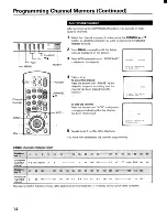 Предварительный просмотр 14 страницы Toshiba CF20E40 Owner'S Manual