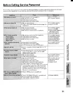 Preview for 31 page of Toshiba CF20E40 Owner'S Manual