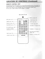 Предварительный просмотр 10 страницы Toshiba CF2666A Owner'S Manual