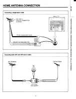 Предварительный просмотр 5 страницы Toshiba CF27D50 Owner'S Manual