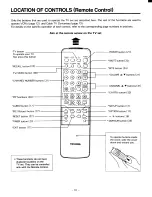 Предварительный просмотр 10 страницы Toshiba CF27D50 Owner'S Manual