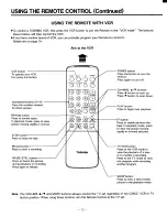 Предварительный просмотр 12 страницы Toshiba CF27D50 Owner'S Manual